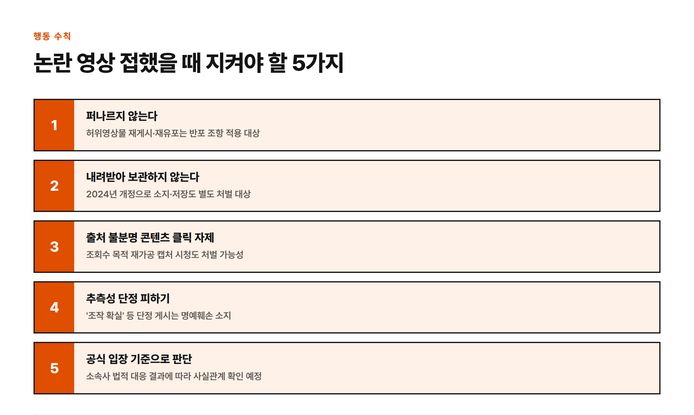 논란이 된 영상·이미지를 접했을 때 퍼나르지 않기, 내려받지 않기 등 지켜야 할 5가지 행동 수칙을 정리한 절차형 인포그래픽