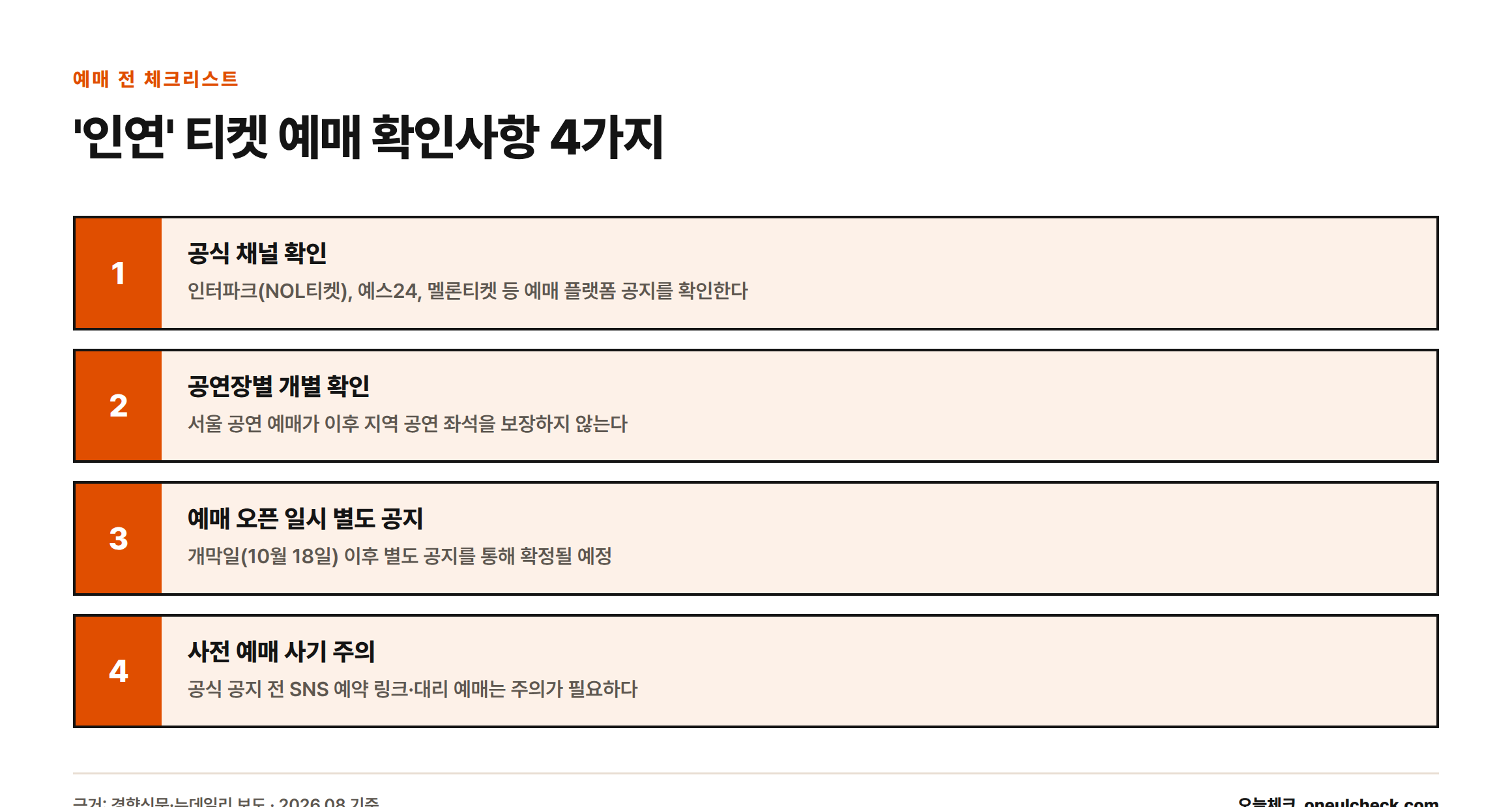 콘서트 '인연' 티켓 예매 시 확인해야 할 4단계: 공식 채널 확인, 공연장별 개별 확인, 예매 오픈 일시 별도 공지, 사전 예매 사기 주의